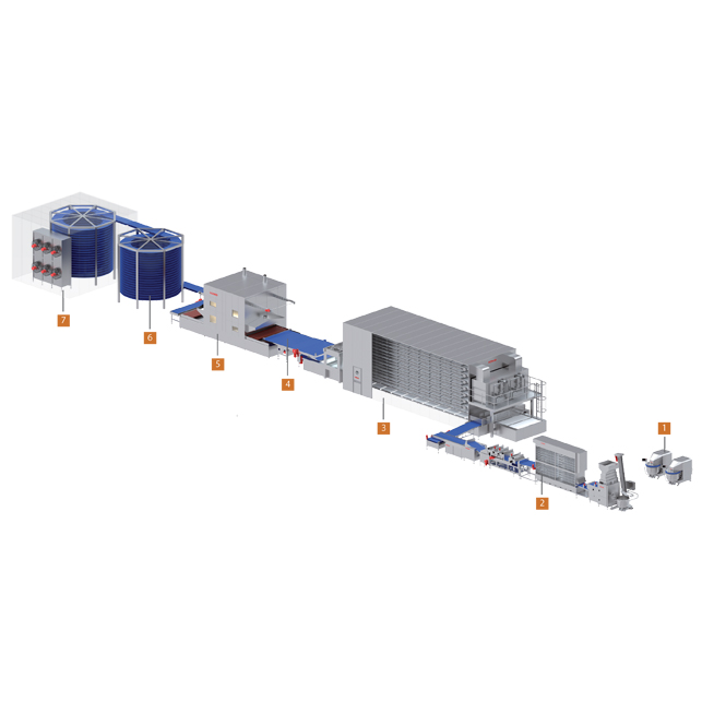 Ligne multi-produits sans plaque de cuisson